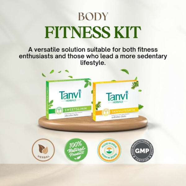 Herbal Body Wellness Kit